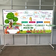 Table with movable legs, bulletin board, classroom decoration board KT: 120x200 cm ( many sizes)
