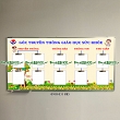 KT Health Education Communication Corner Board:120x240 cm