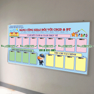Bảng tài chính công khai treo tường KT:120x240cm (nhiều kích thước)