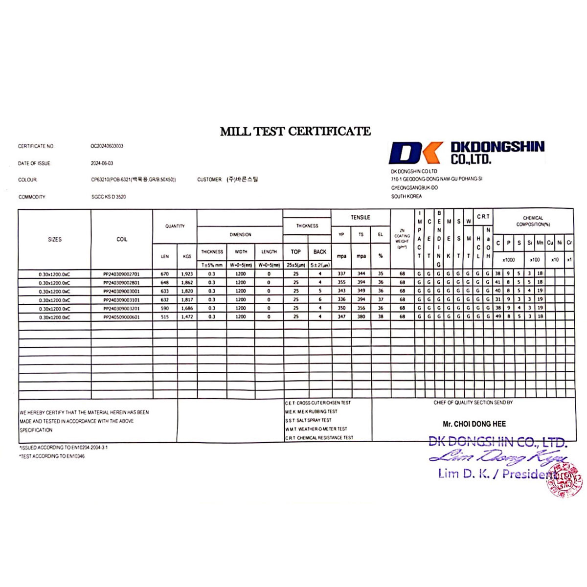 dongshin-hq-cq-2024-mill-test-12001-25